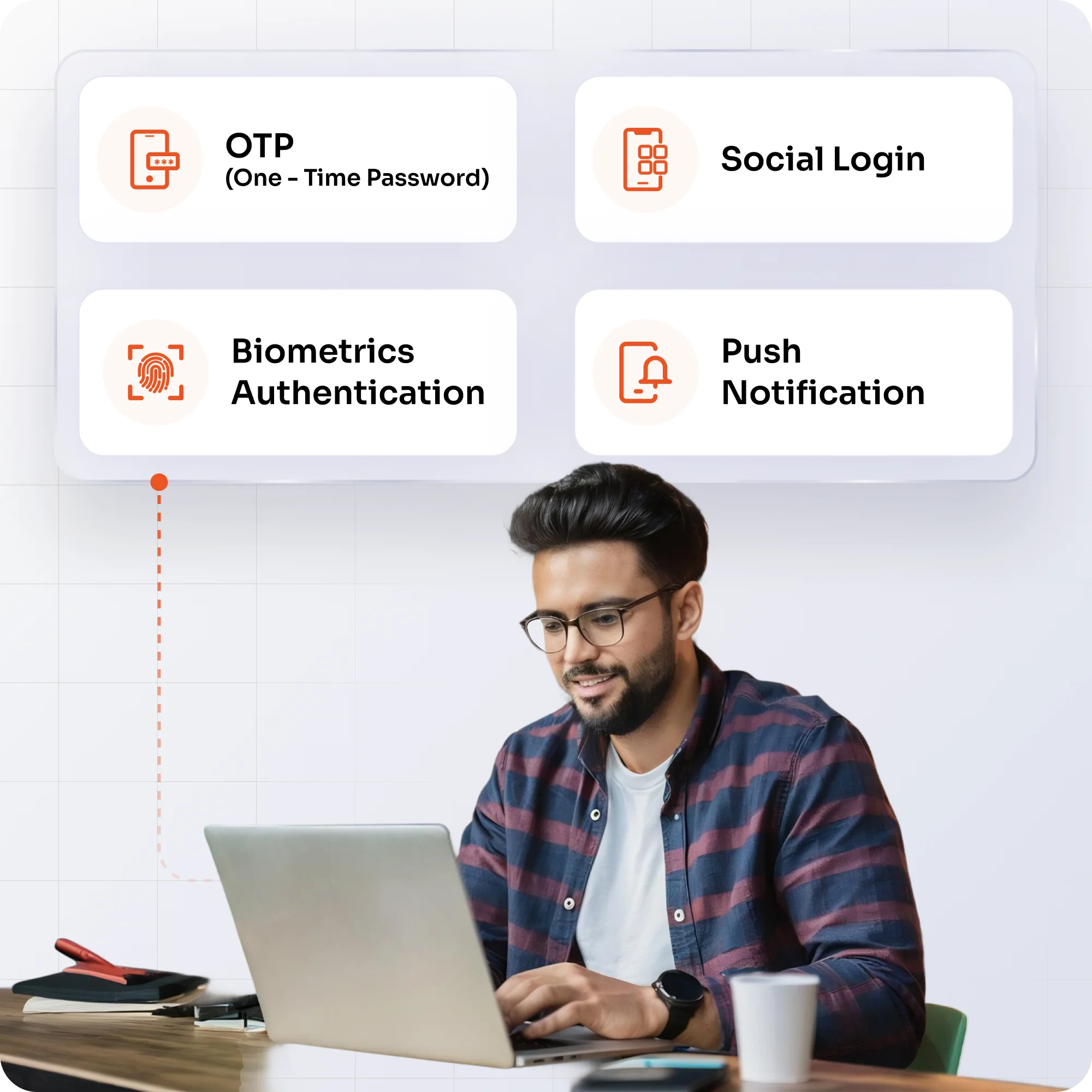 Supported Passwordless Authentication Methods