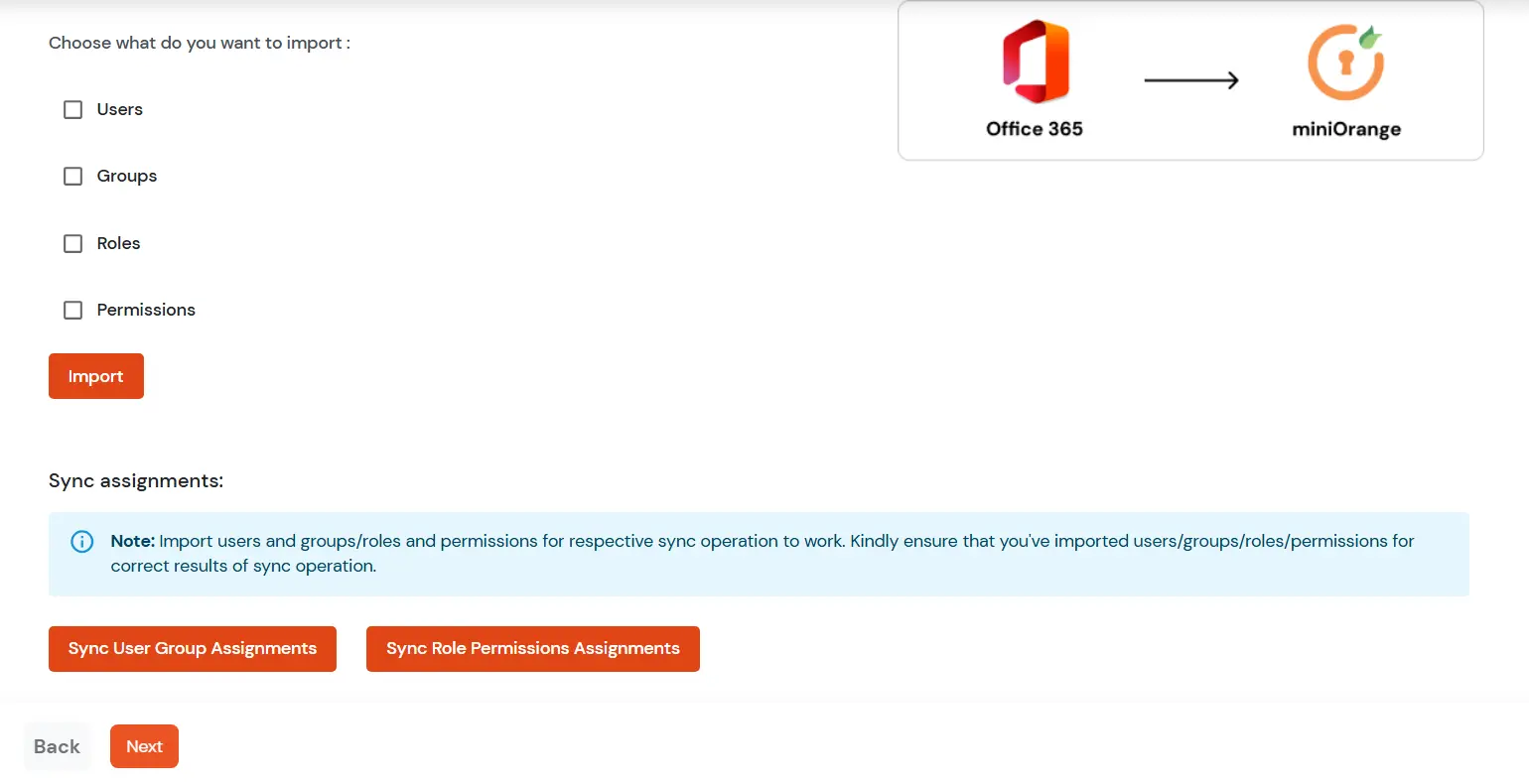 Office 365 provisioning: Click on Sync Role Permissions