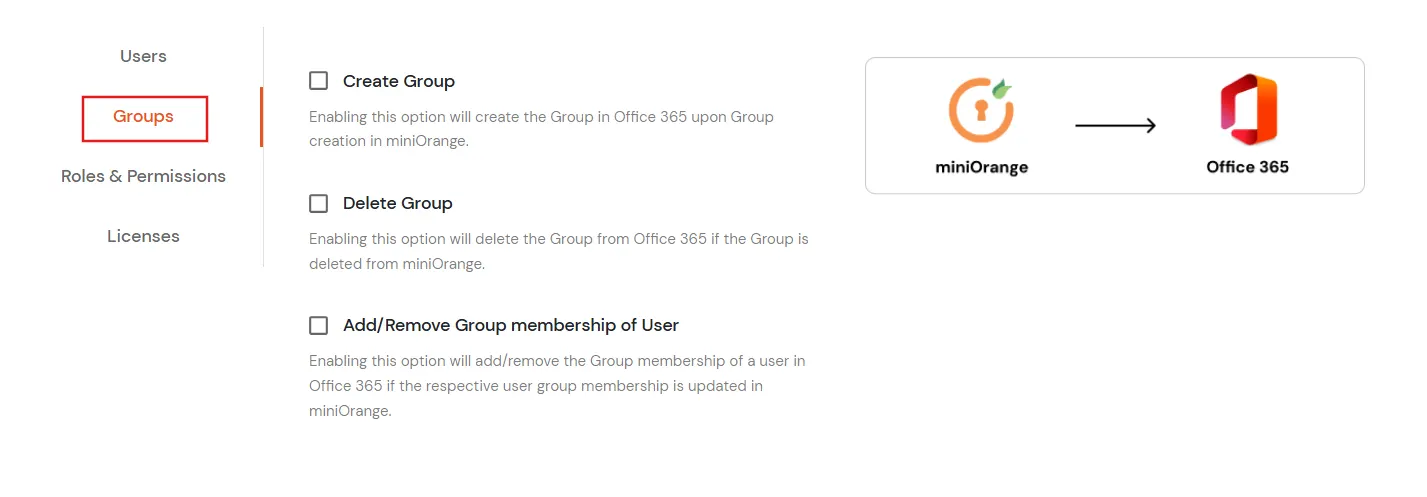 Office 365 provisioning: Group Section