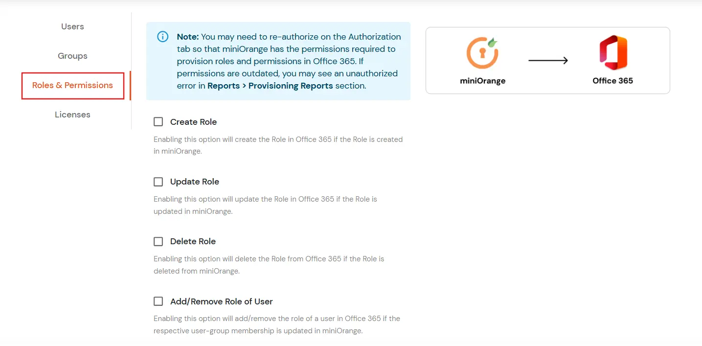 Office 365 provisioning: Roles and permissions section