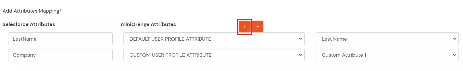 Salesforce Provisioning Attribute Mapping