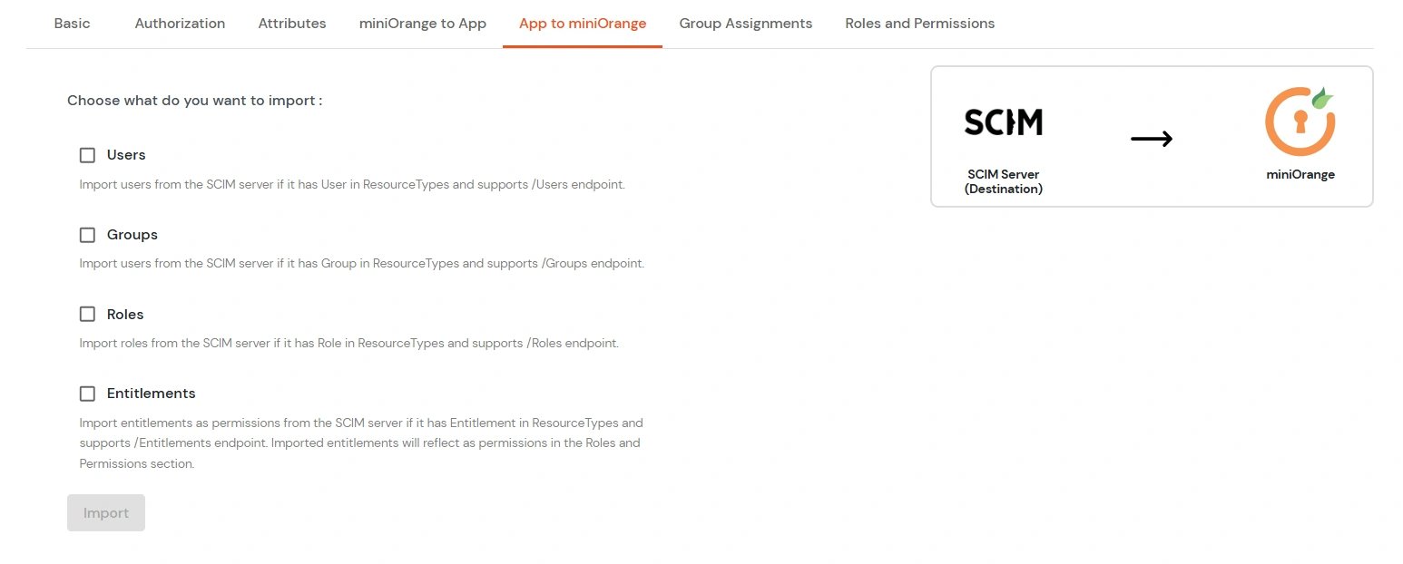 miniOrange Identity Platform Administratorhandbuch: Import von Rollenberechtigungen
