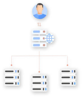 Reverse proxy traffic monitoring