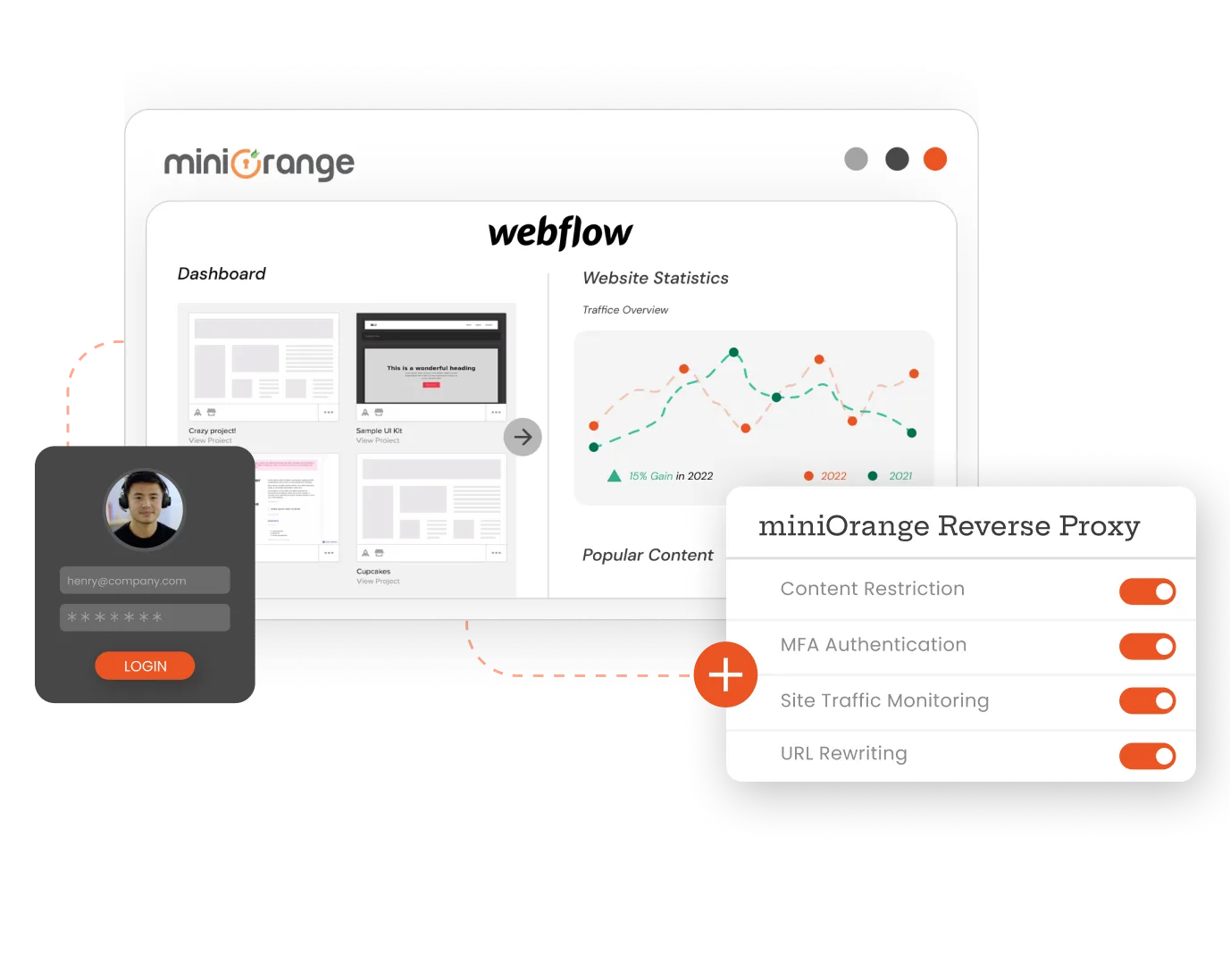 webflow reverse proxy solutions banner image