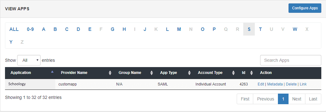 Saba Single Sign On (sso) metadata link