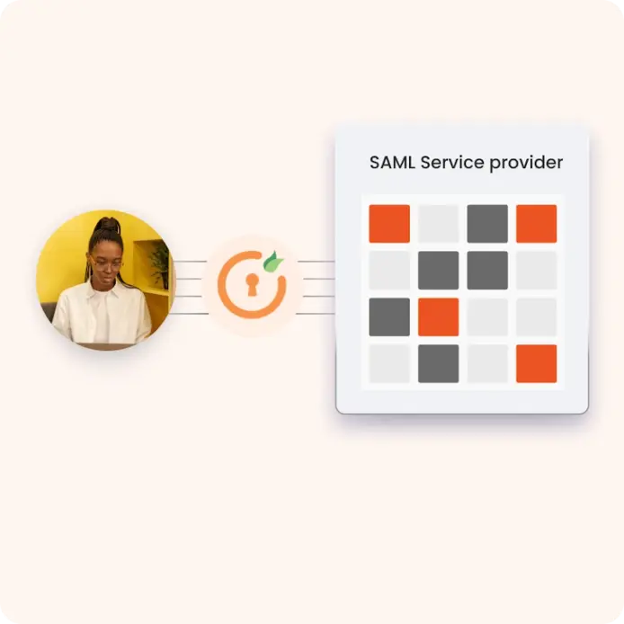 User redirected to miniOrange