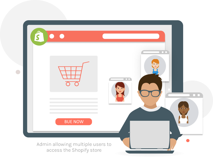 Shopify unlimited staff accounts Reverse Proxy