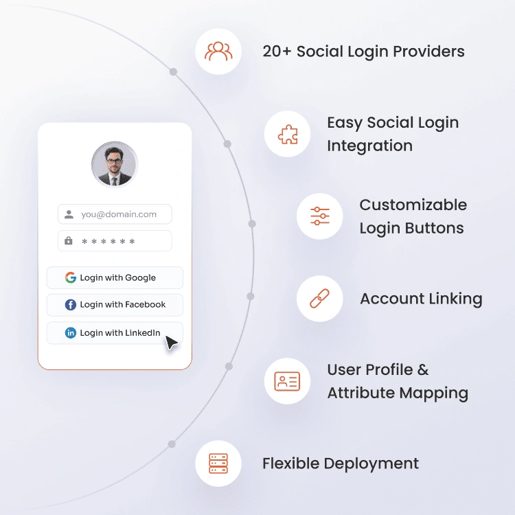 Everything You Need for Social Login Integration