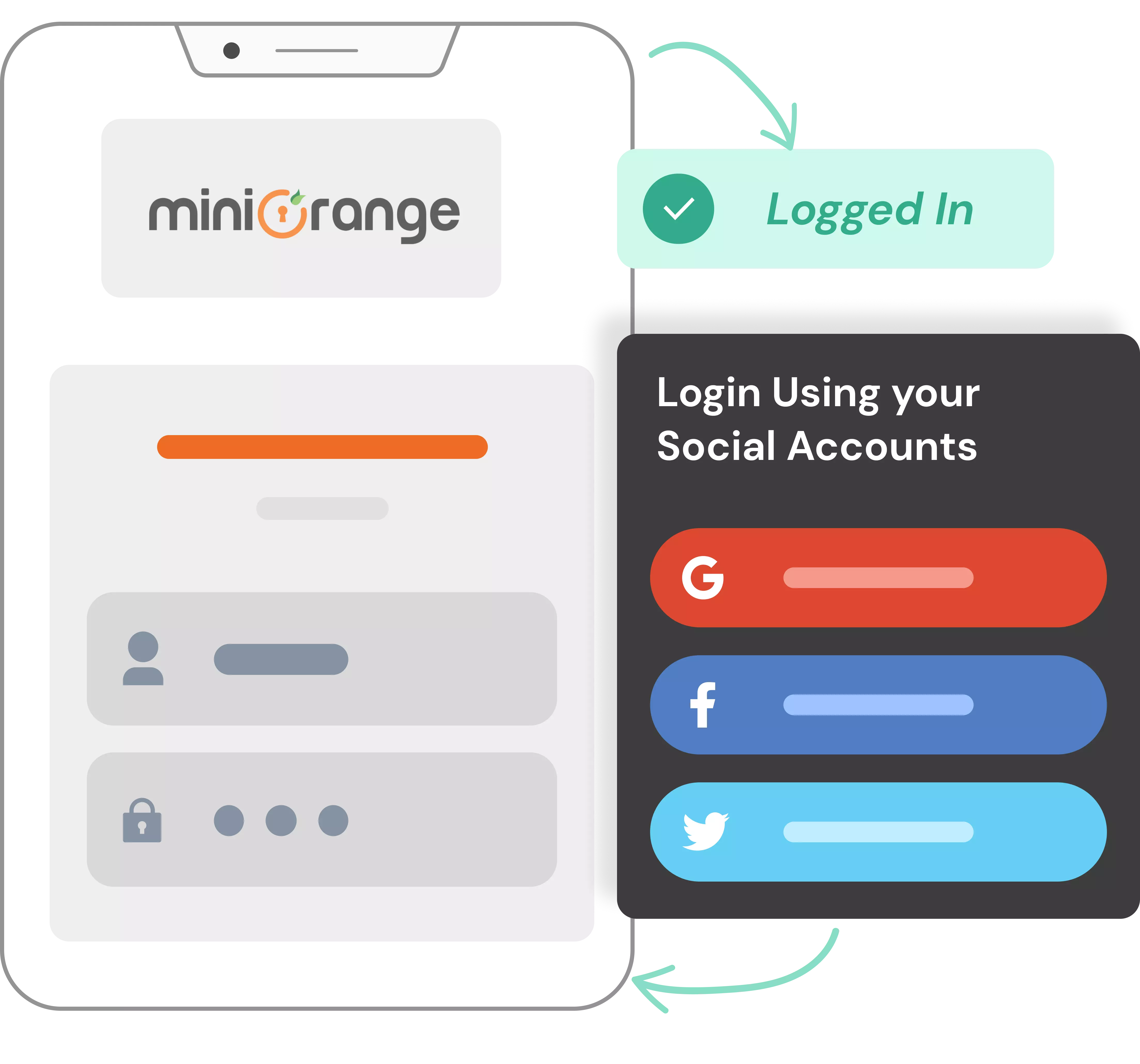 Facebook Login - Simple Registration Single Sign-On Button