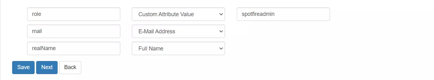 Spotfire Single Sign On (sso) metadata link