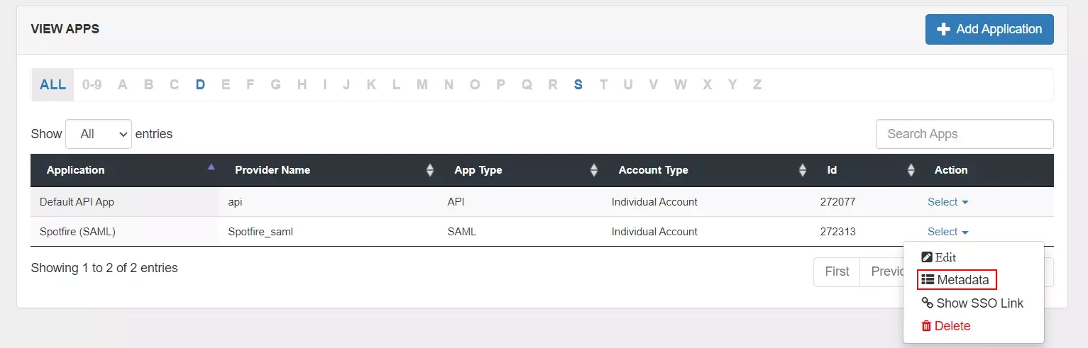 Spotfire Single Sign On (sso) Select Metadata