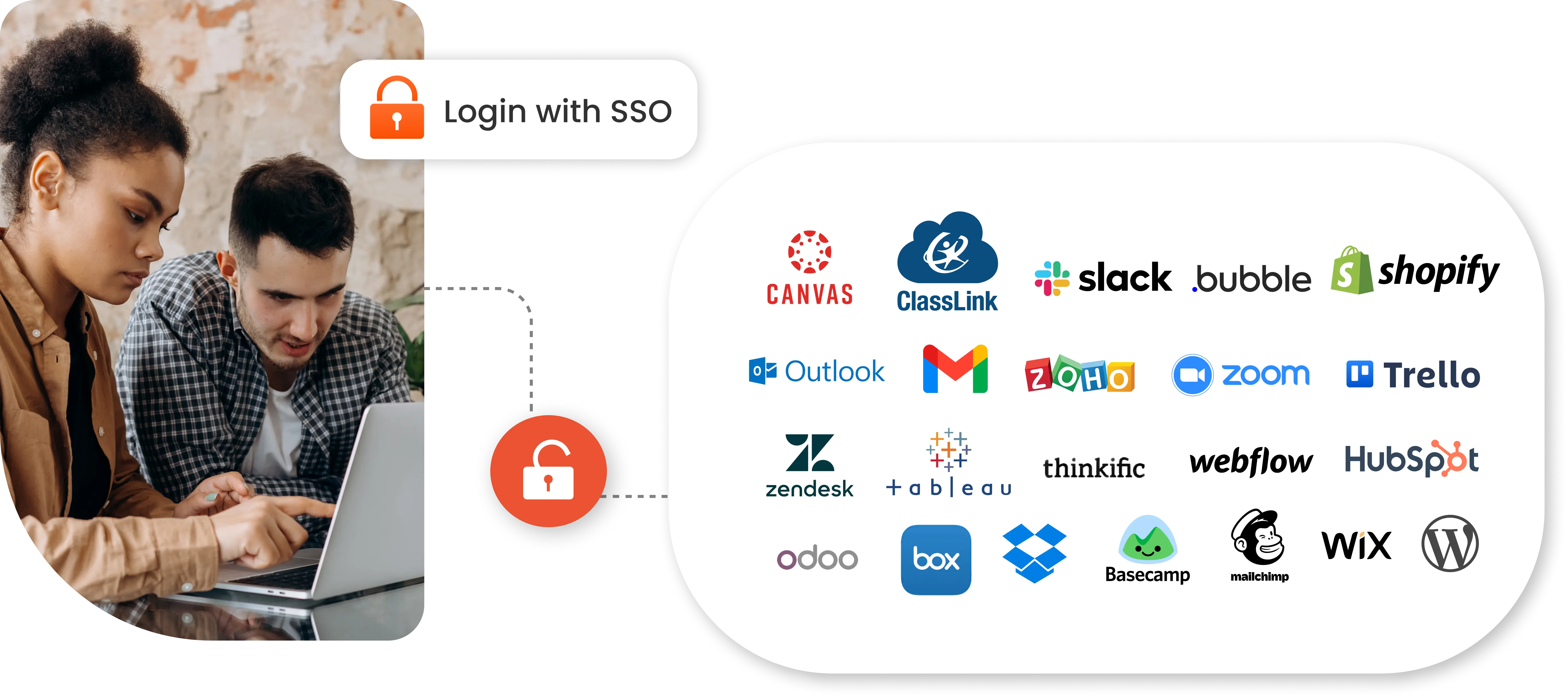 Customer Single Sign-On (SSO)