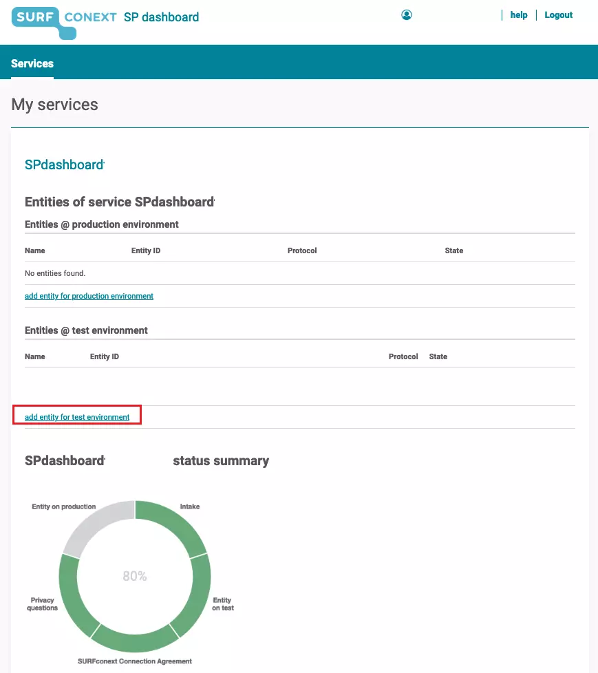 SURFconext SSO Login - Select type of entity 