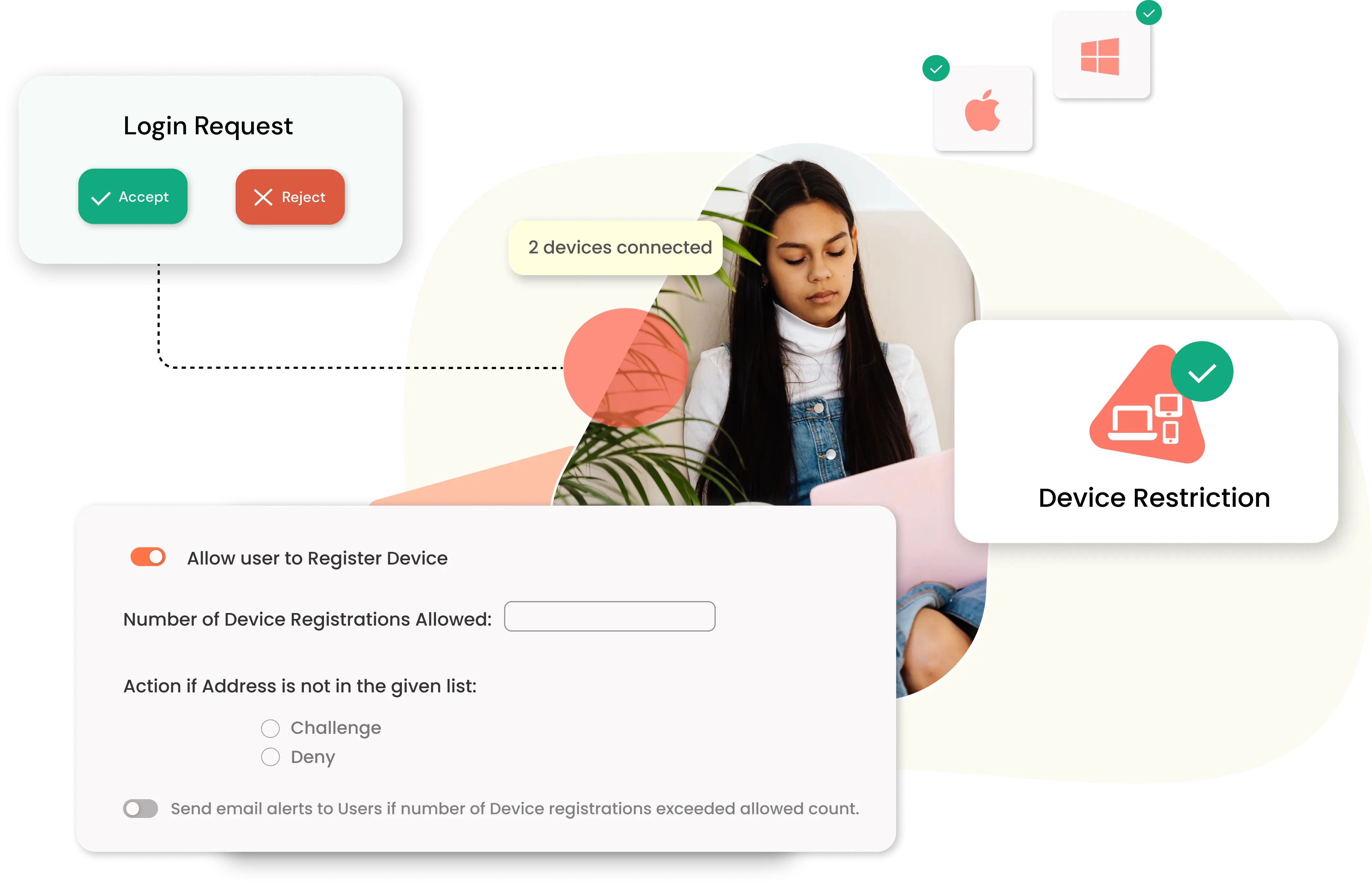 Thinkific Device Restriction