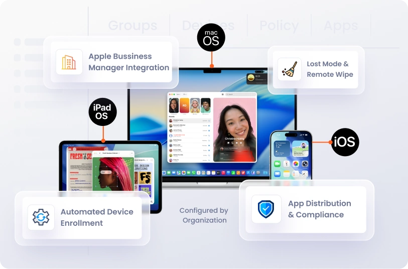 cross-platform mobile device management