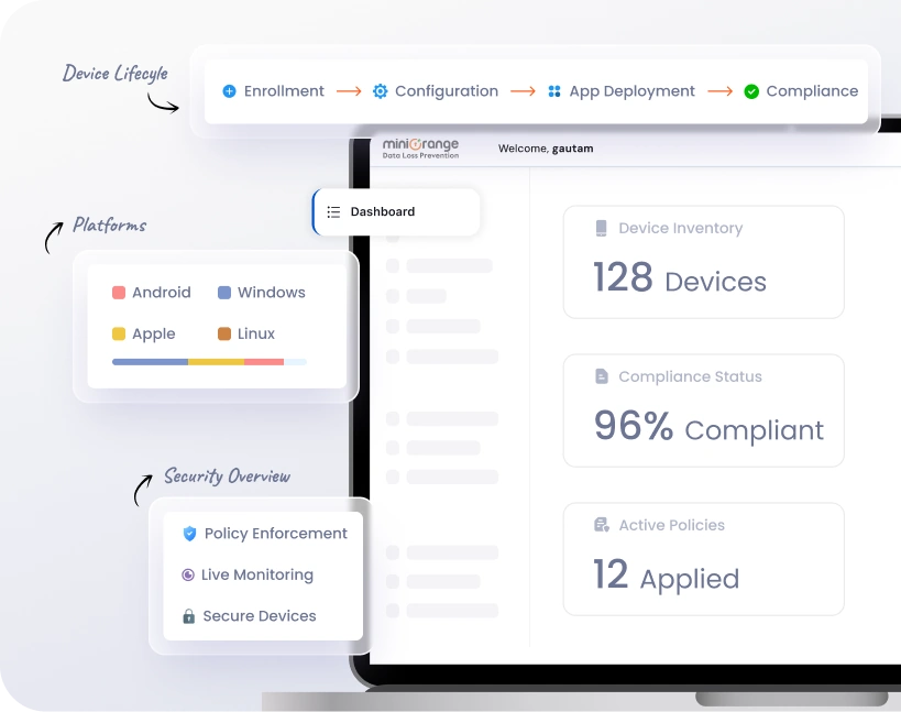 multi-device management