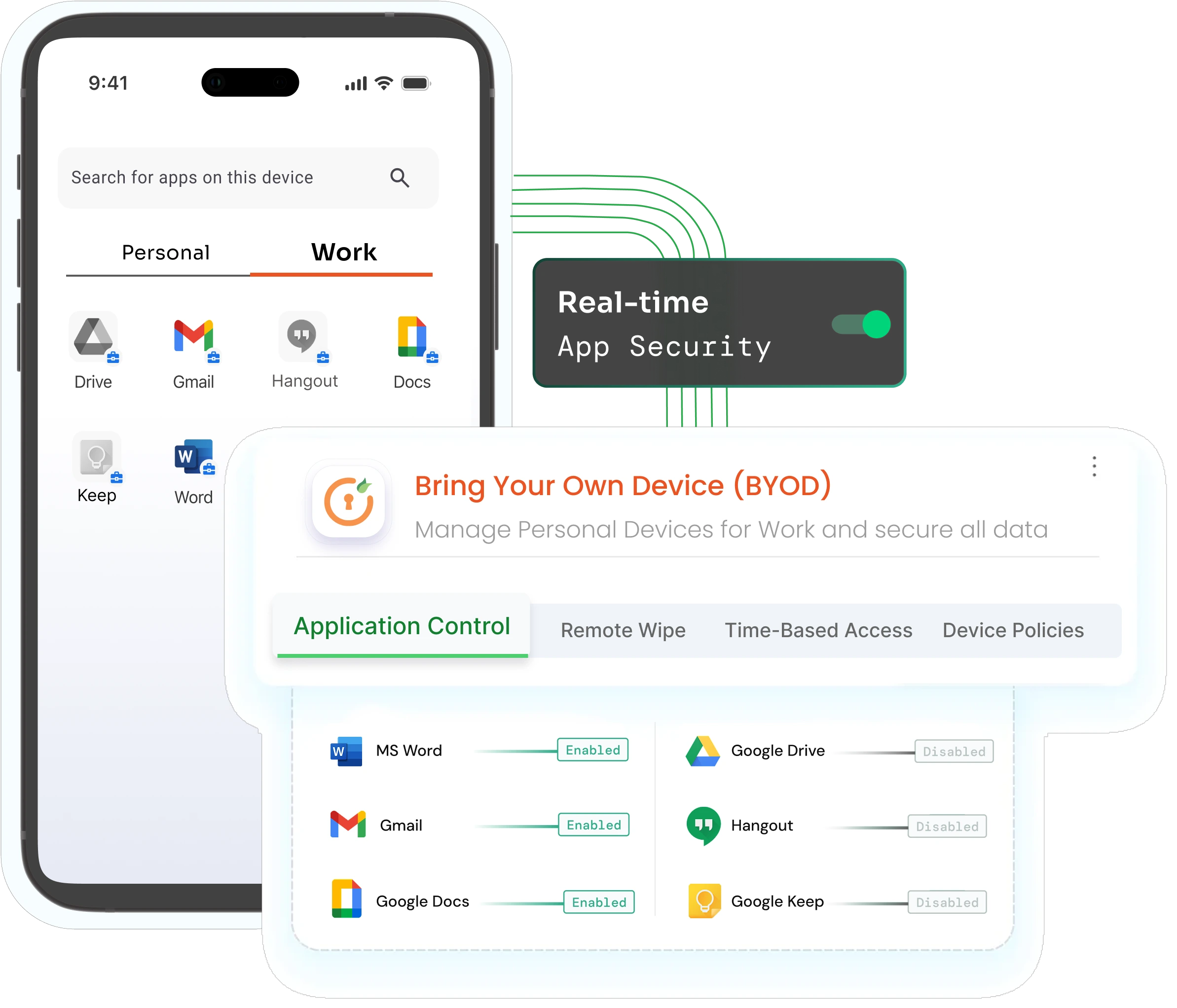 Top Features BYOD MDM Solution