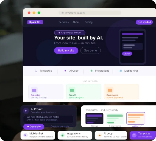 Web Performance Services