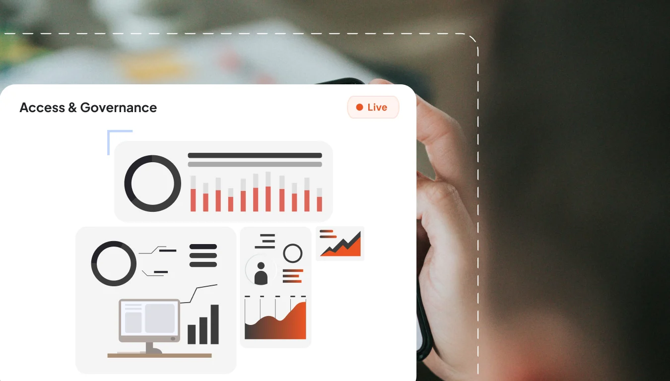 Access and Governance for Enterprise Web Hosting