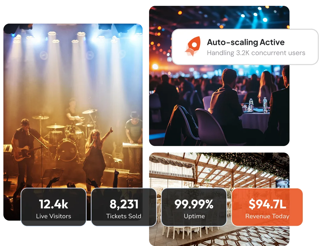 Event Management Web Hosting