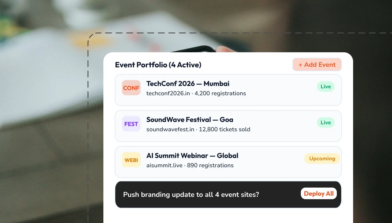 Event Management Web Hosting website management