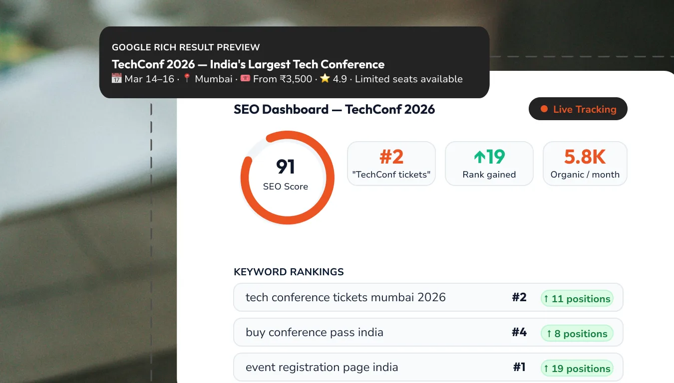 Event Management Web Hosting website optimization