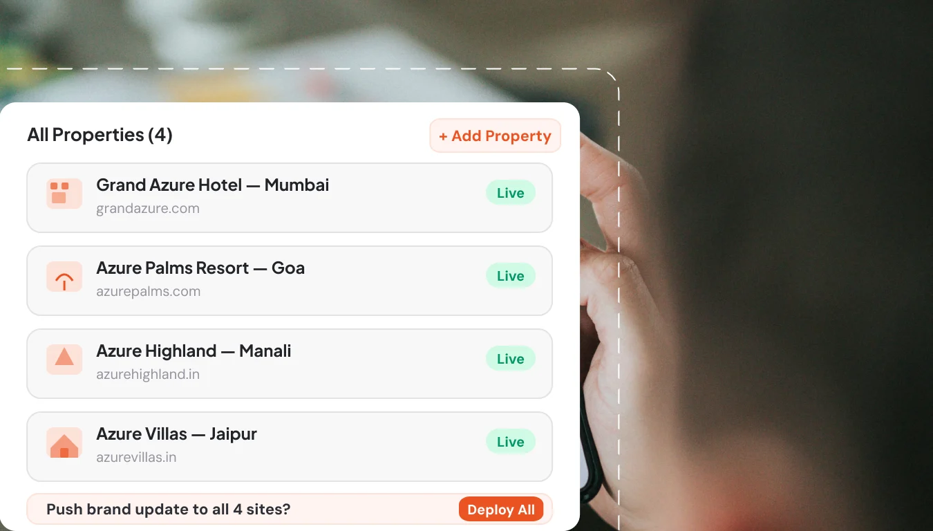 Hospitality Web Hosting website management