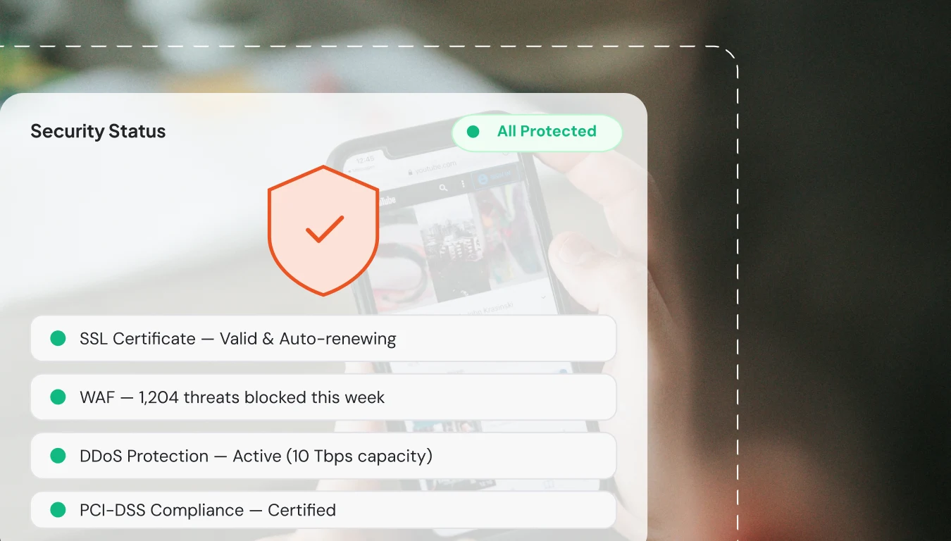 Hospitality Web Hosting website security