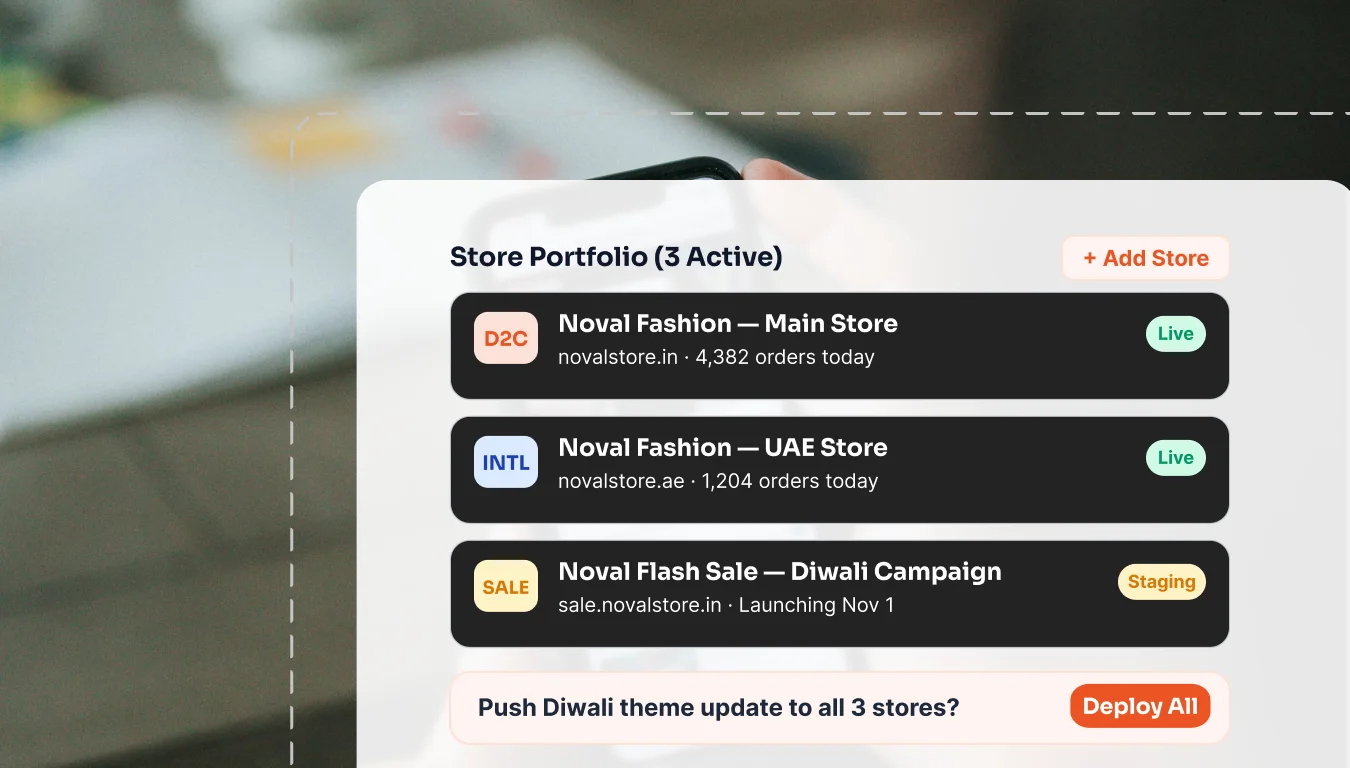 Manage Every Store from One Command Center