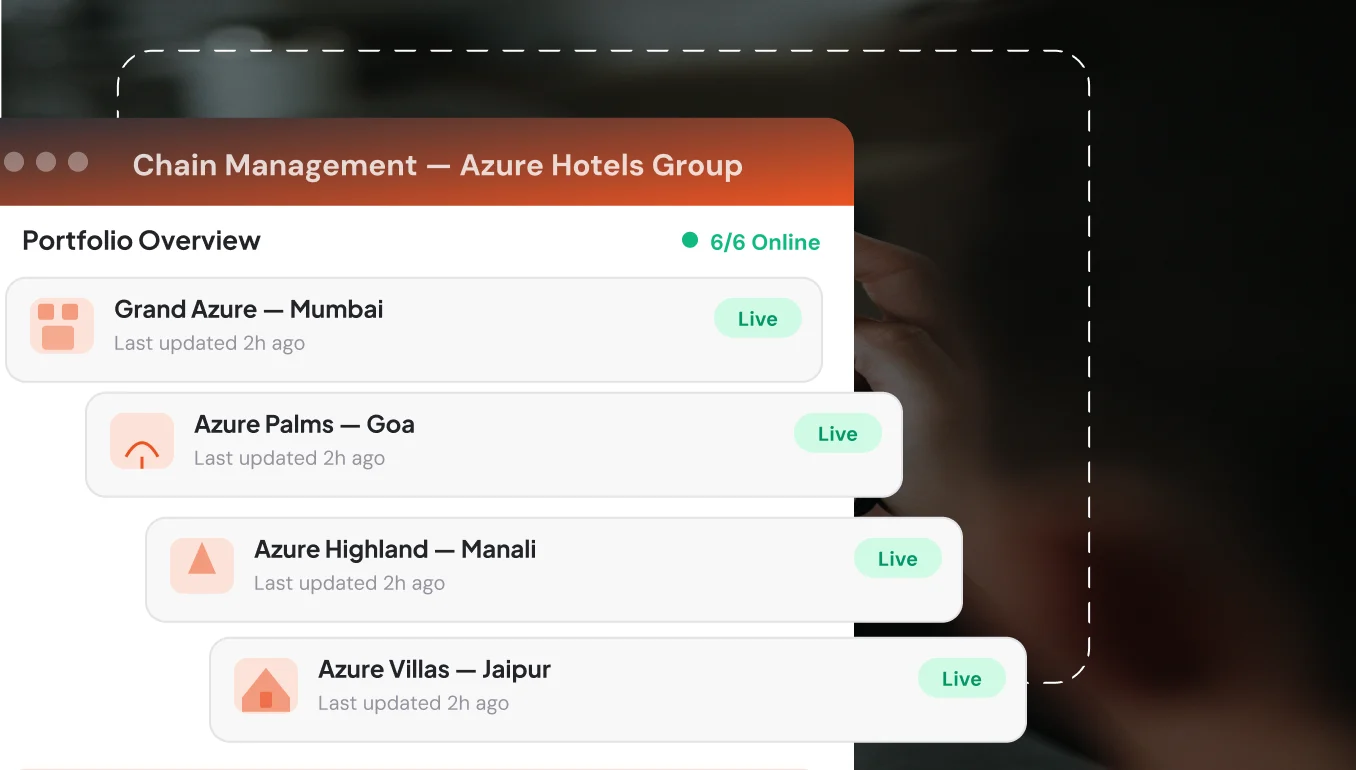 Multi-Property Management