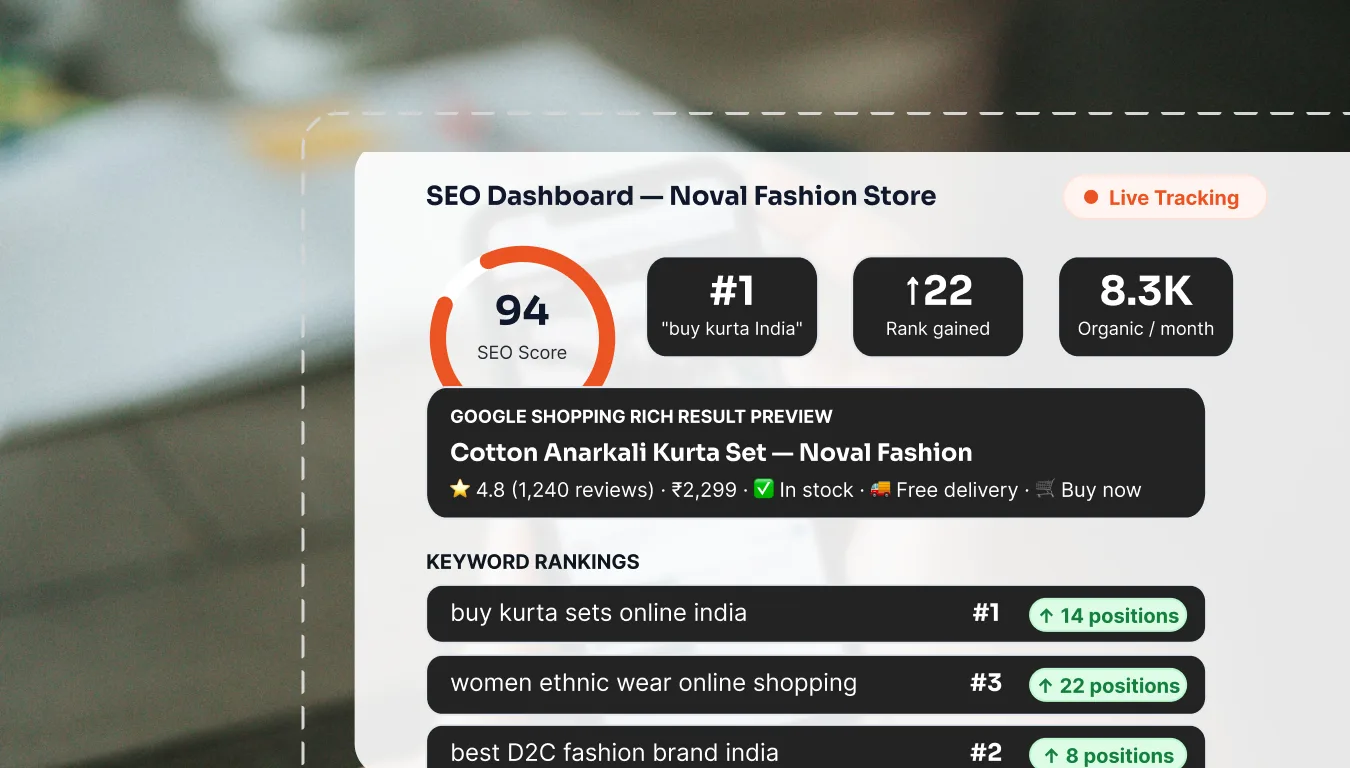 Rank Before Your Competitors