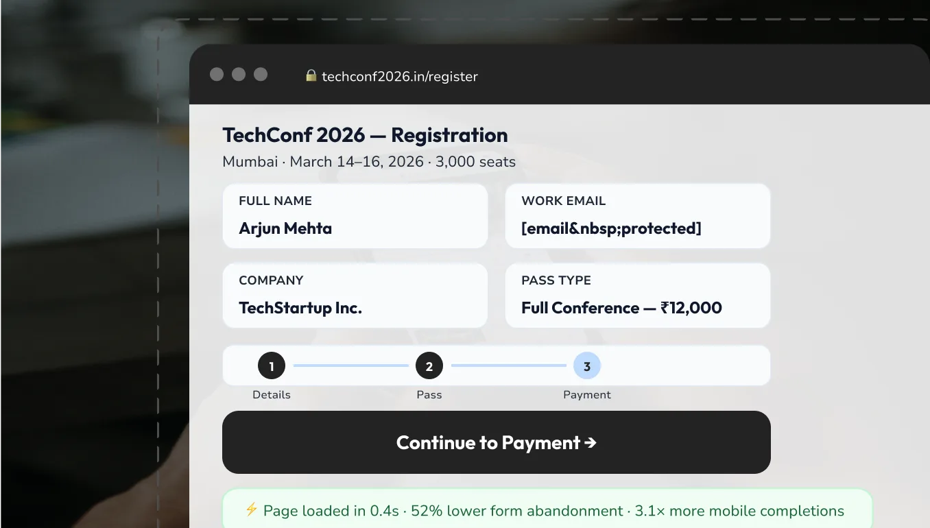 Turn Registrations into Revenue