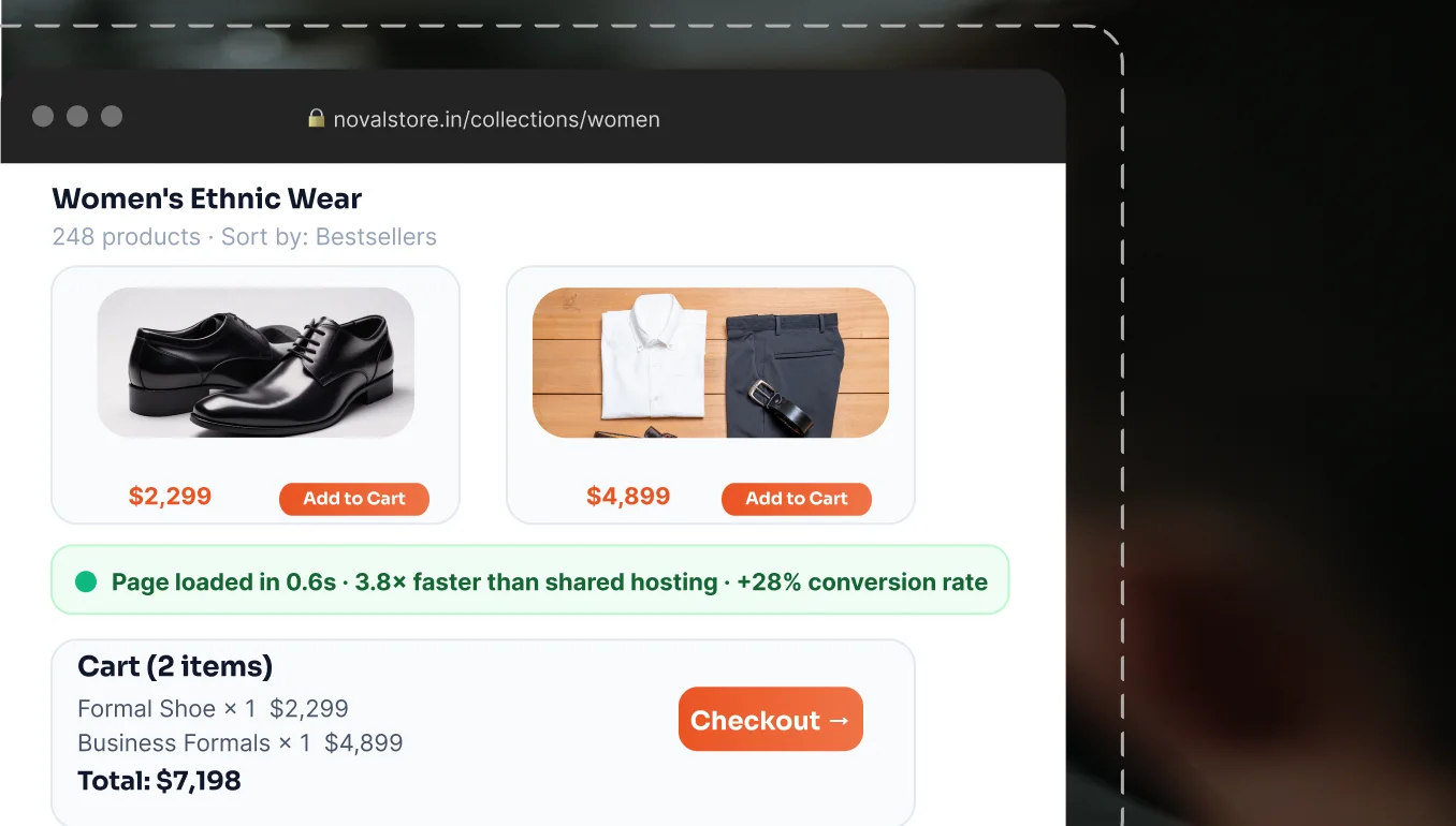 Turn a Slow WooCommerce Site Into a Revenue Engine