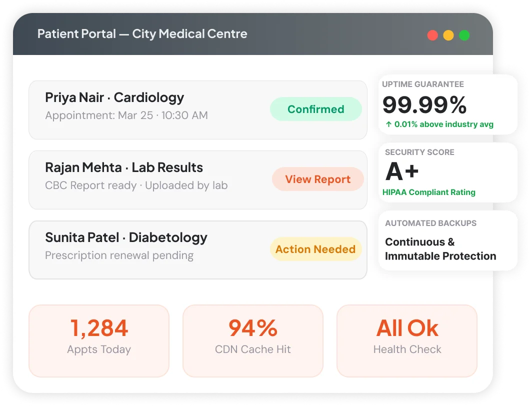 Hospitality Web Hosting