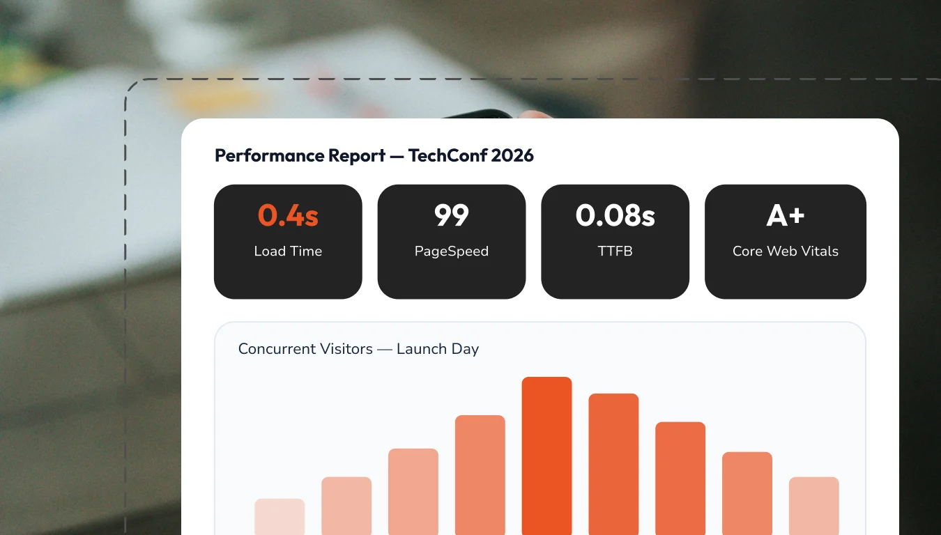 Event Management Web Hosting website performance
