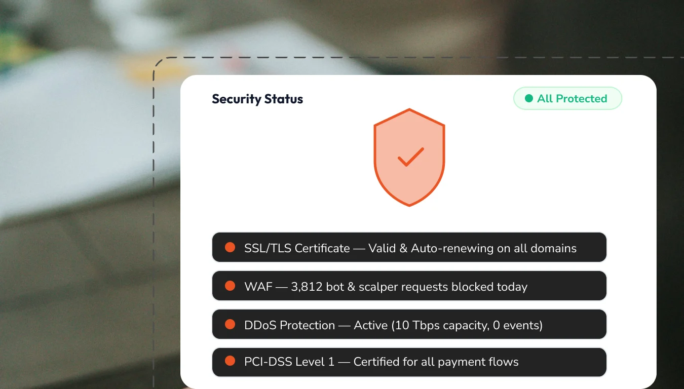 Event Management Web Hosting website security