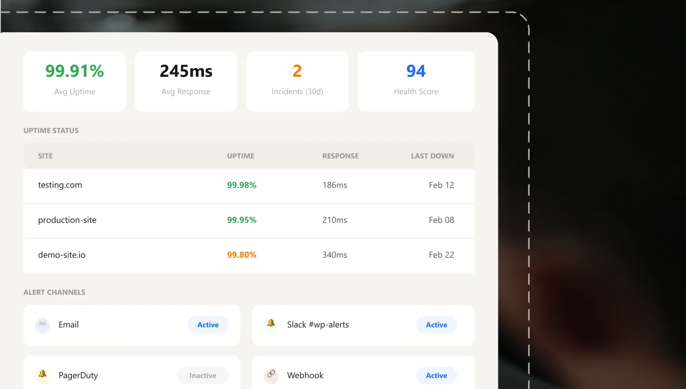 Real Estate Website Monitoring
