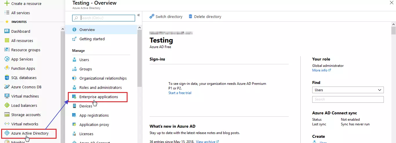 BigCommerce Azure AD: azure ad sso Enterprise Applications