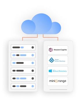 Workforce Identity to manage all identities, groups, and devices from one place