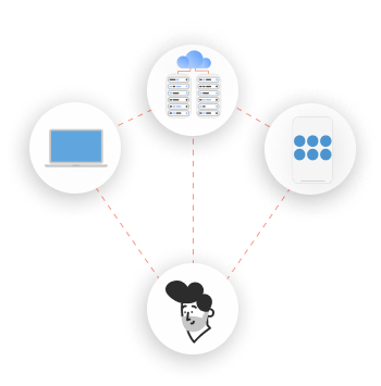 Workforce Identity Allow to login using identity brokering