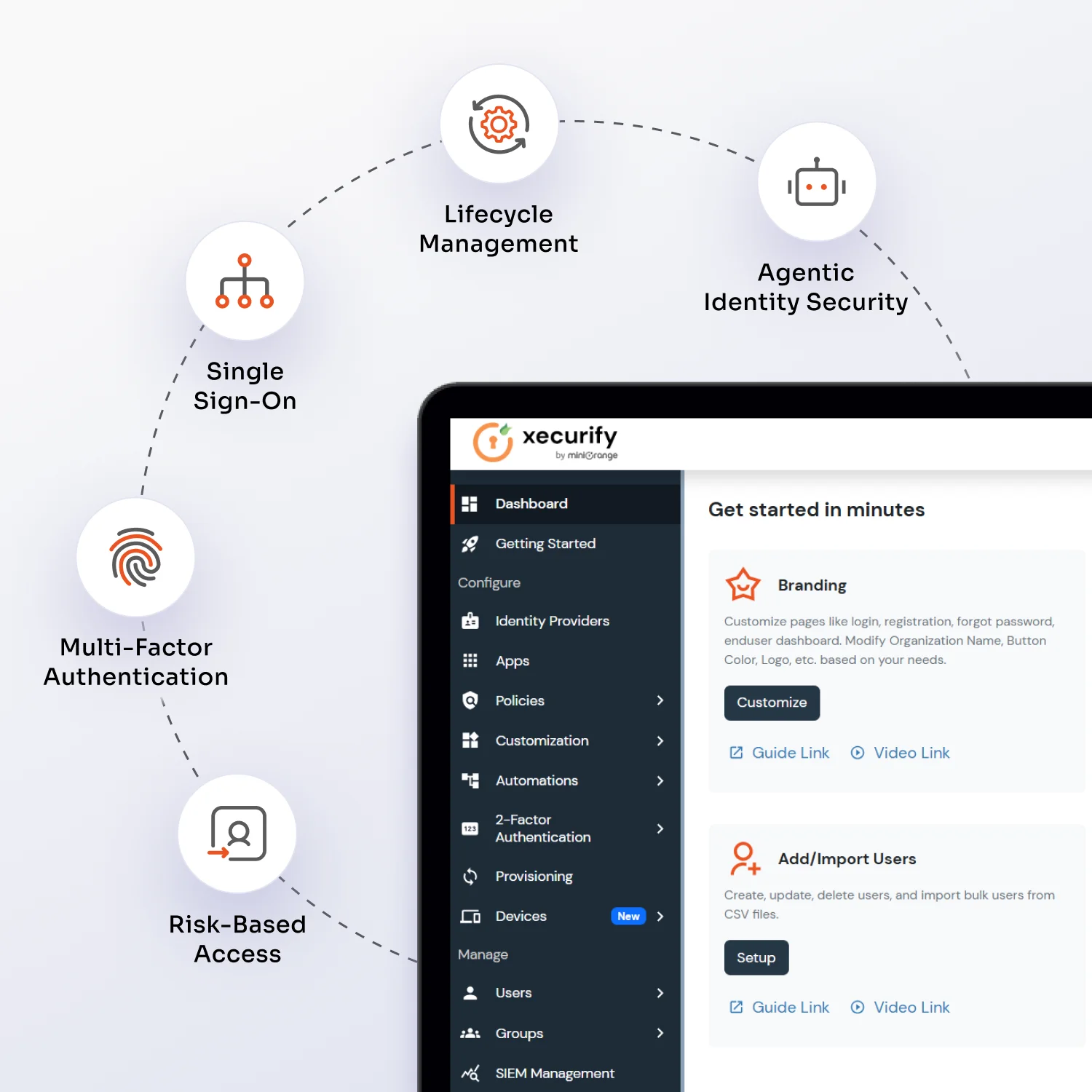 Workforce Identity and Access Management for Global Enterprises