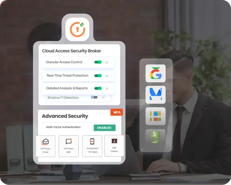 Cloud access security Broker