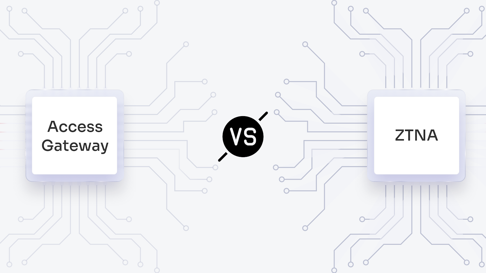 access-gateway-vs-ztna