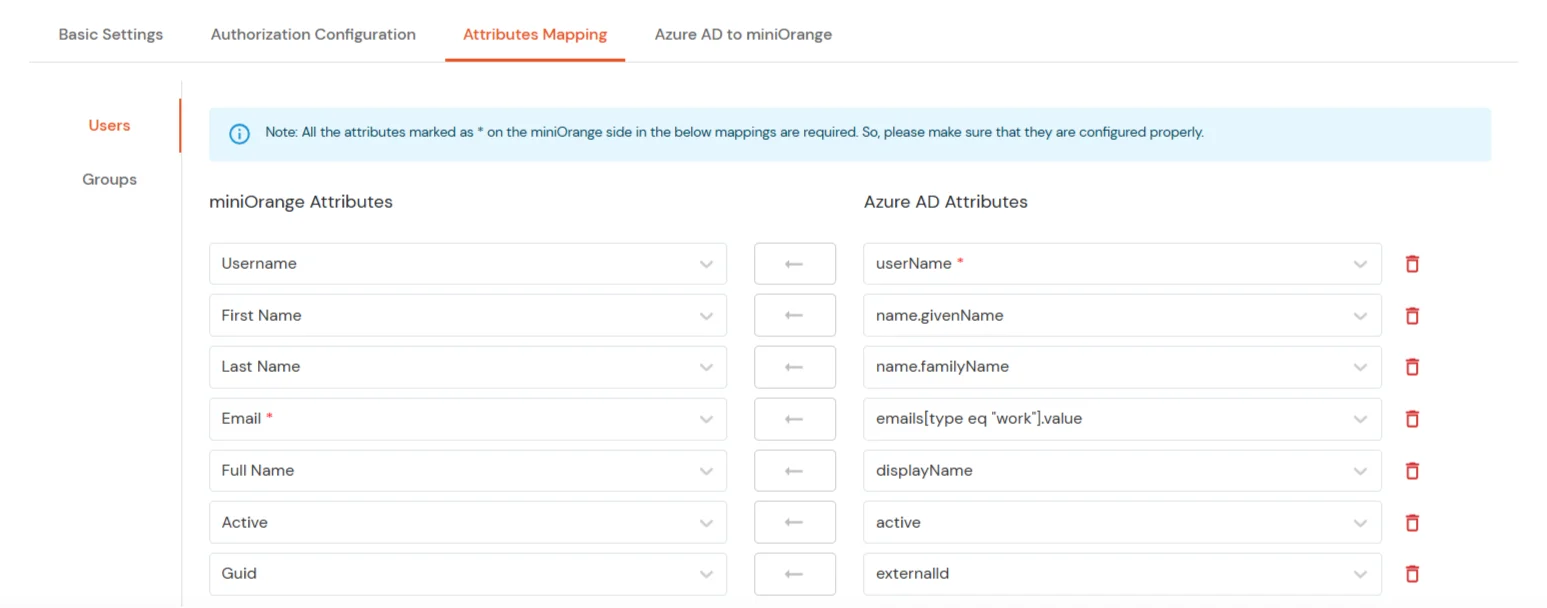 Azure AD SCIM Provisioning Add Attribute Mapping
