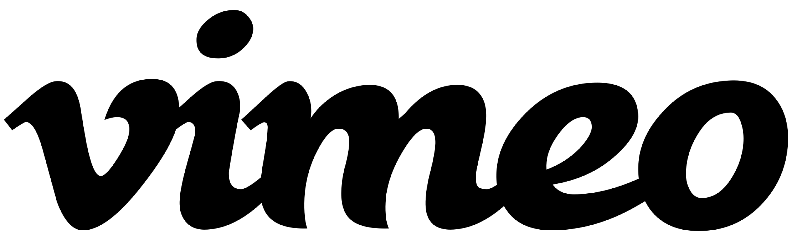 Vimeo Single Sign-On solution