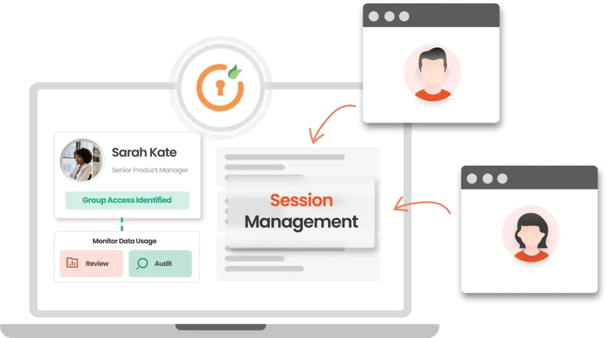 How does privileged access management work