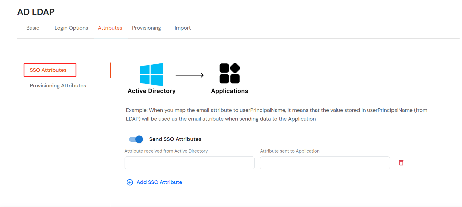 Knowbe4 : Enable Send Configured Attributes