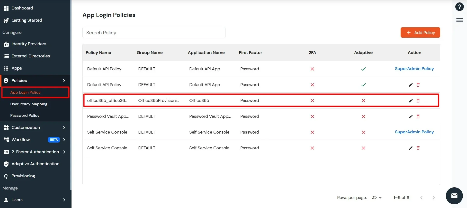 Notification showing successful creation of new login policy